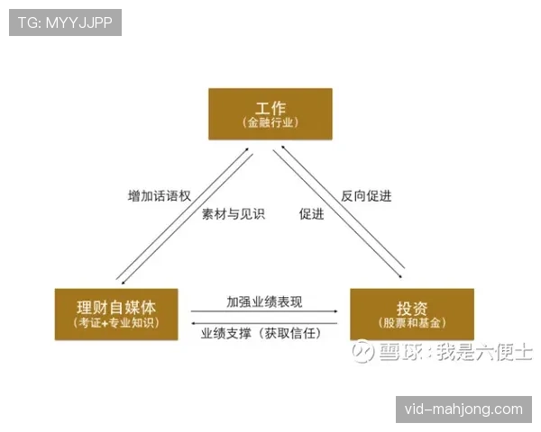 “观点:财政公平法案压力下,打造昂贵进攻线不如投资稳固防线划算?” “观点:财政公平法案压力下,打造昂贵进攻线不如投资稳固防线划算?”